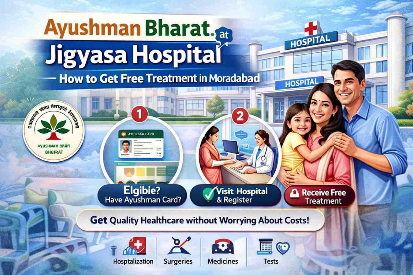 Ayushman Bharat at Jigyasa Hospital — How to Get Free Treatment in Moradabad