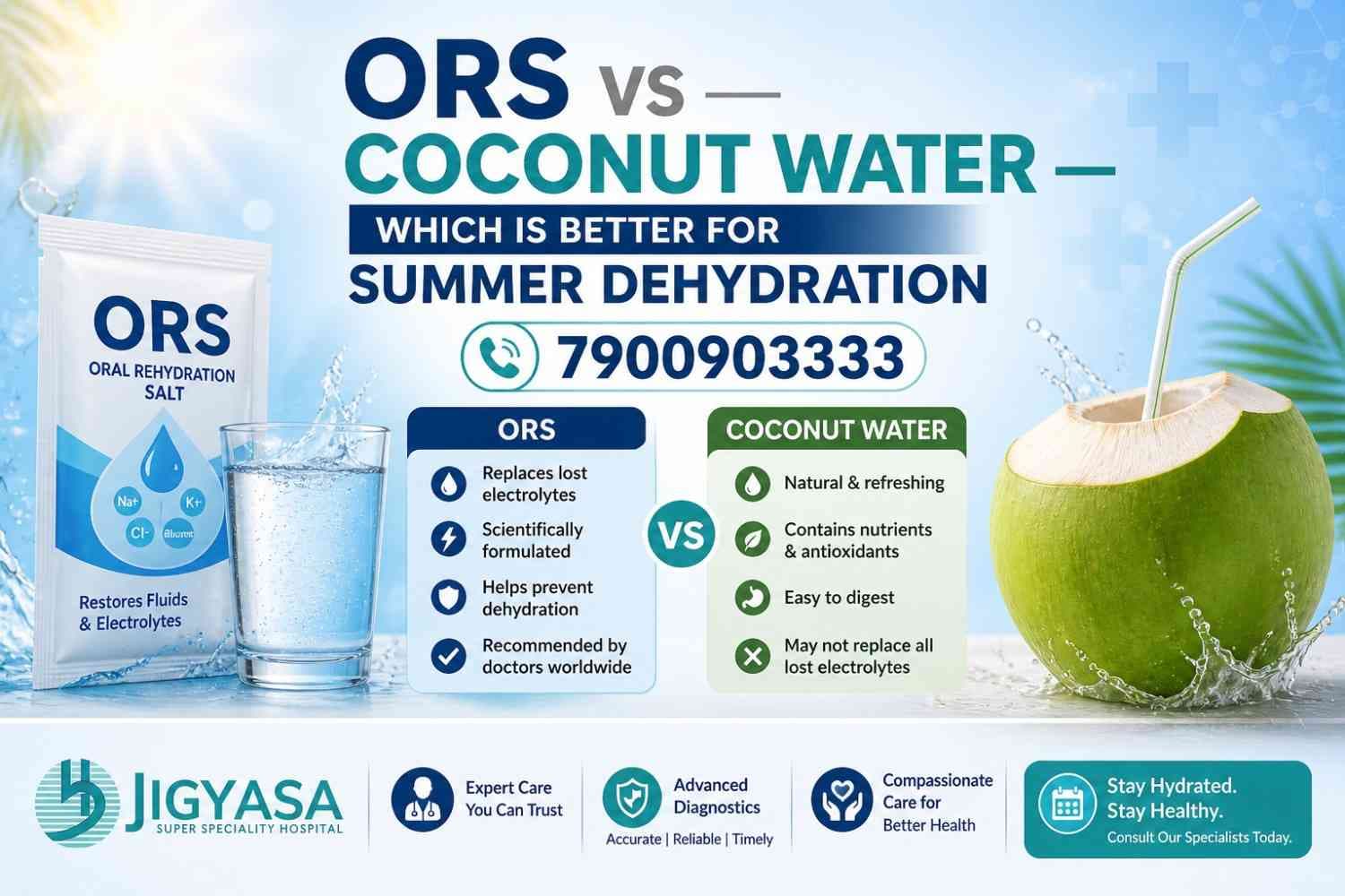 ORS vs Coconut Water — Which Is Better for Summer Dehydration?