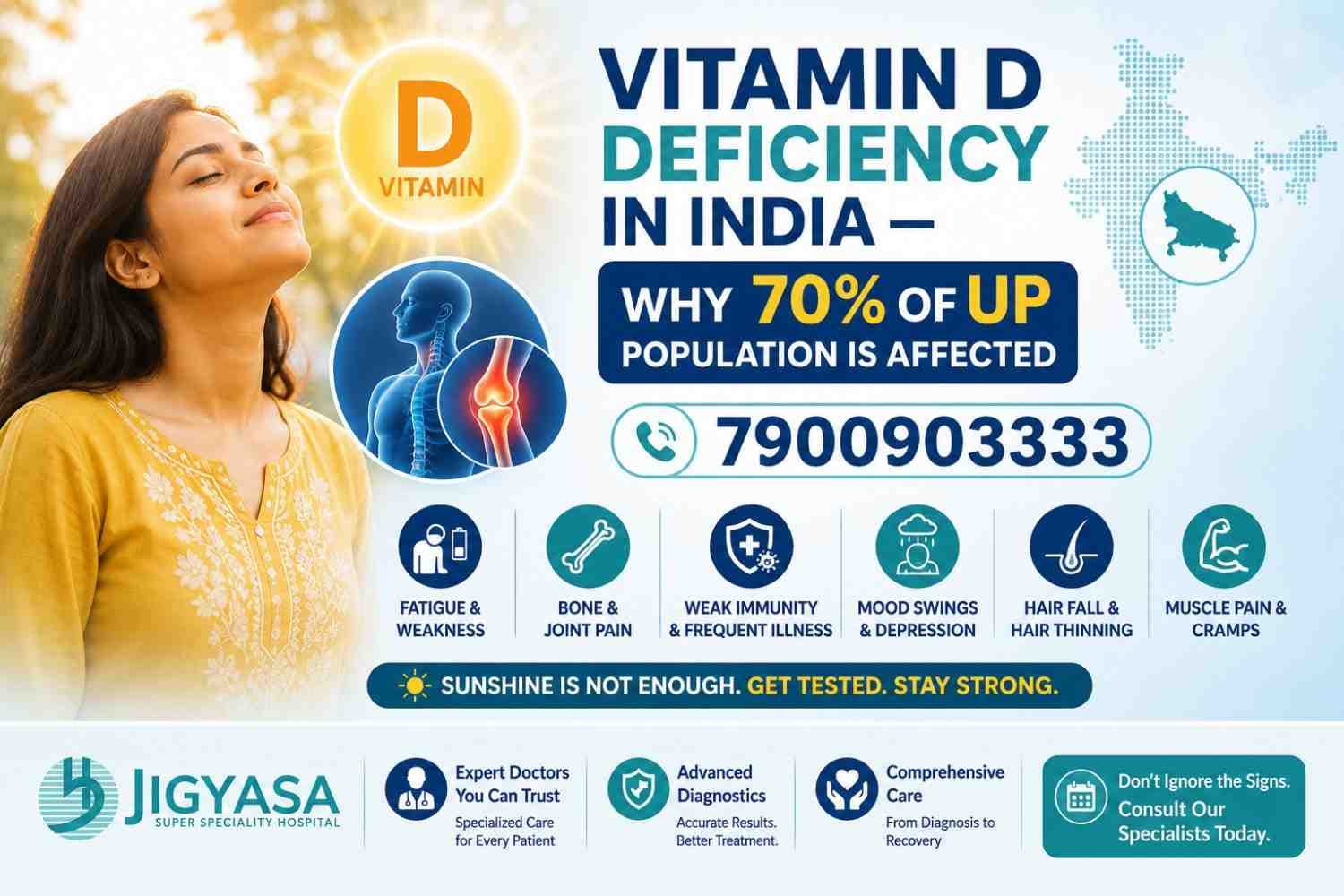 Vitamin D Deficiency in India — Why 70% of UP Population Is Affected