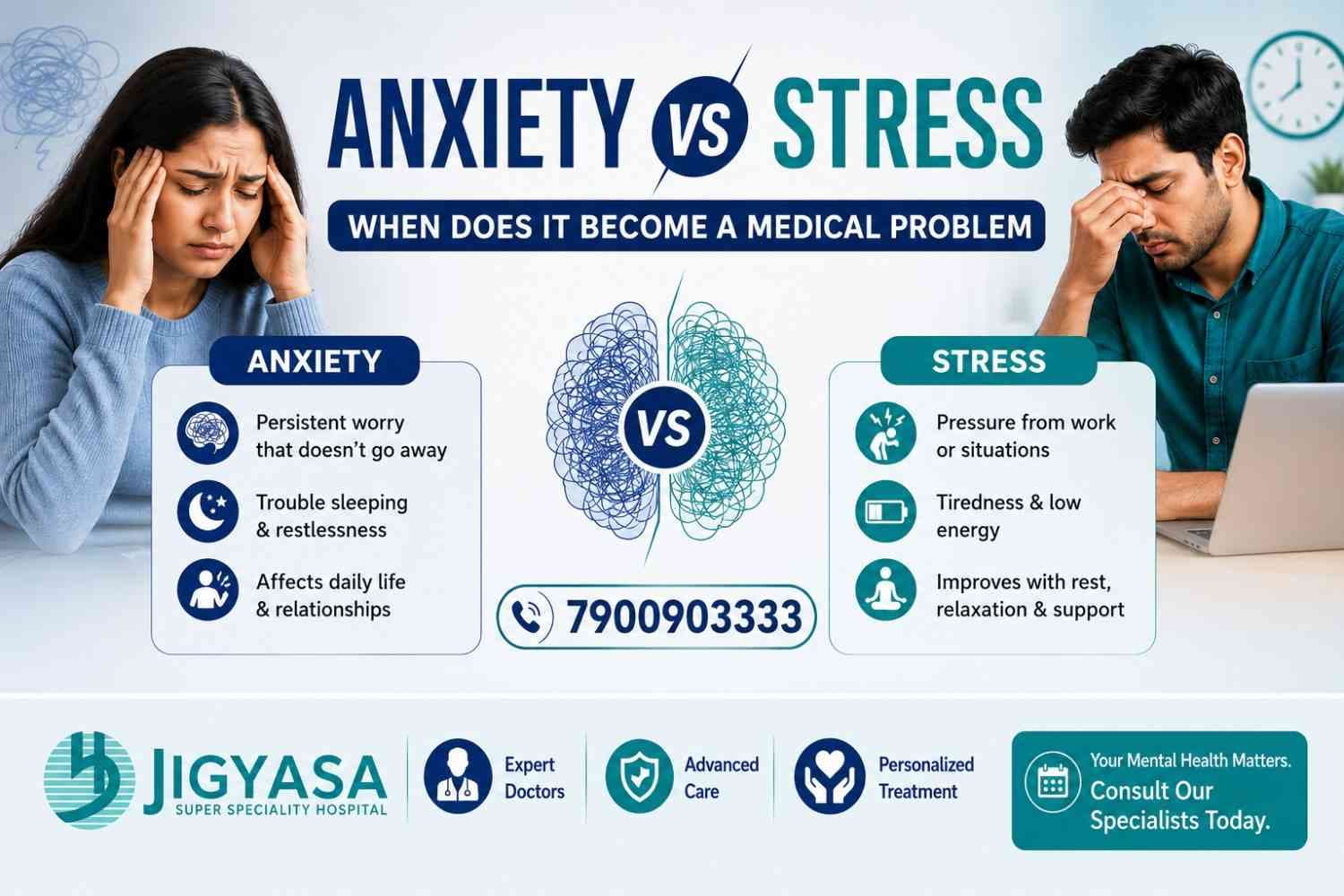 Anxiety vs Stress — When Does It Become a Medical Problem?