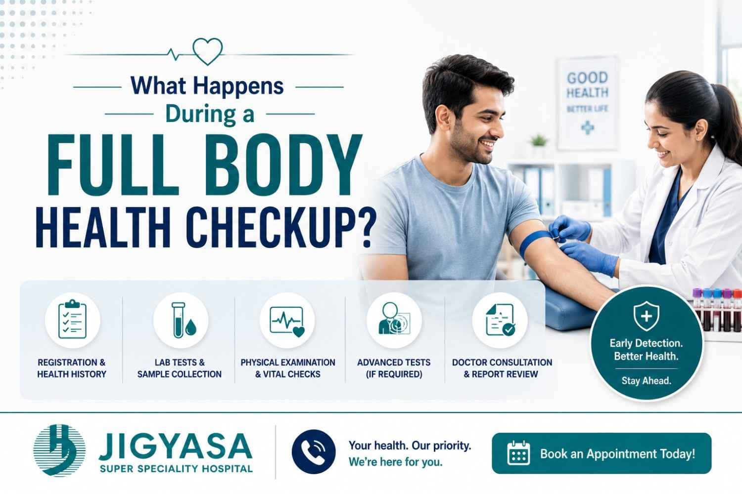 What Happens During a Full Body Health Checkup?