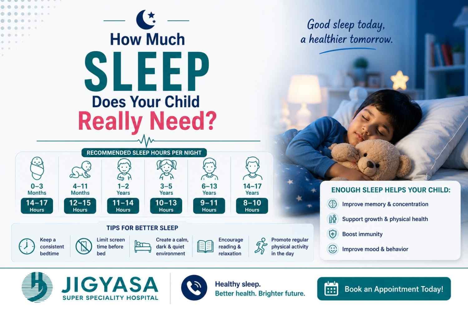 How Much Sleep Does Your Child Really Need?