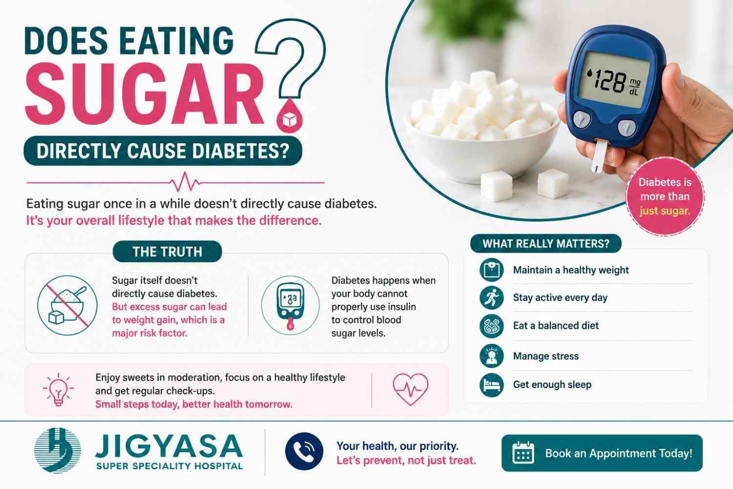Does Eating Sugar Directly Cause Diabetes?