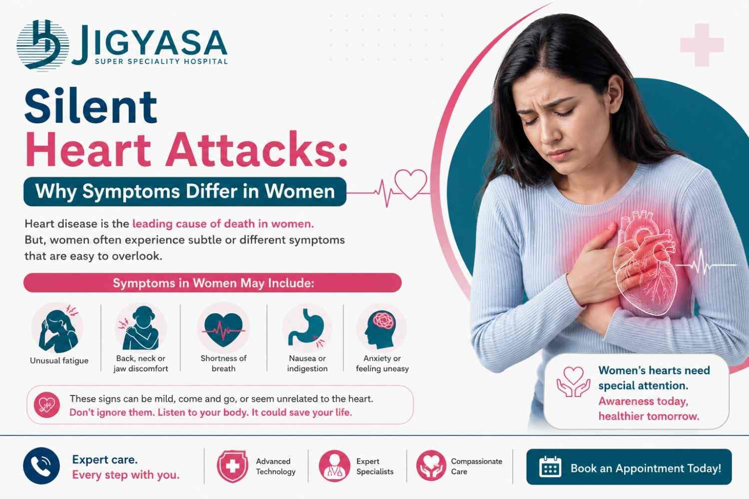 Silent Heart Attacks in Women: Symptoms & Warning Signs