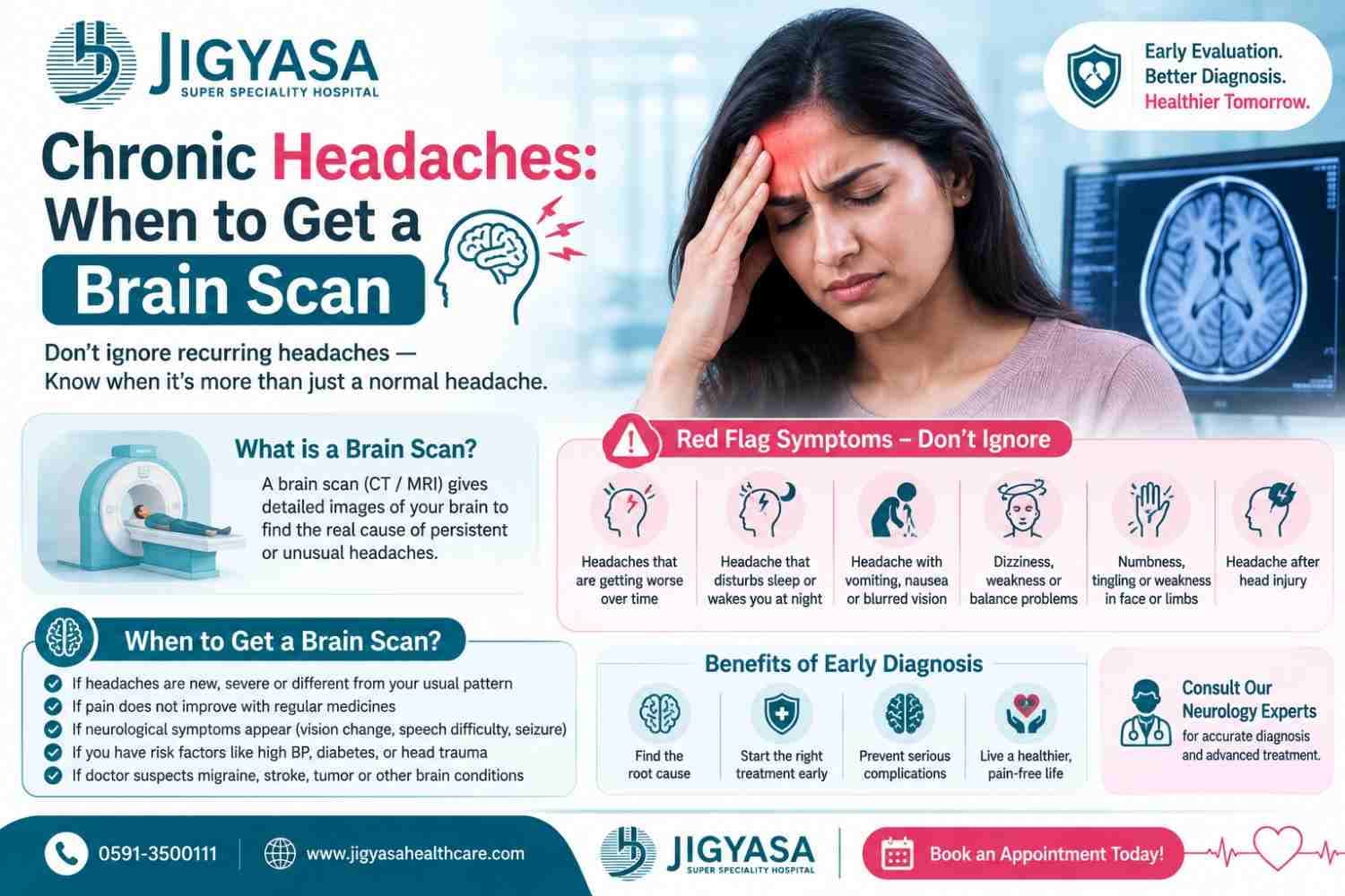 Chronic Headaches: When to Get a Brain Scan