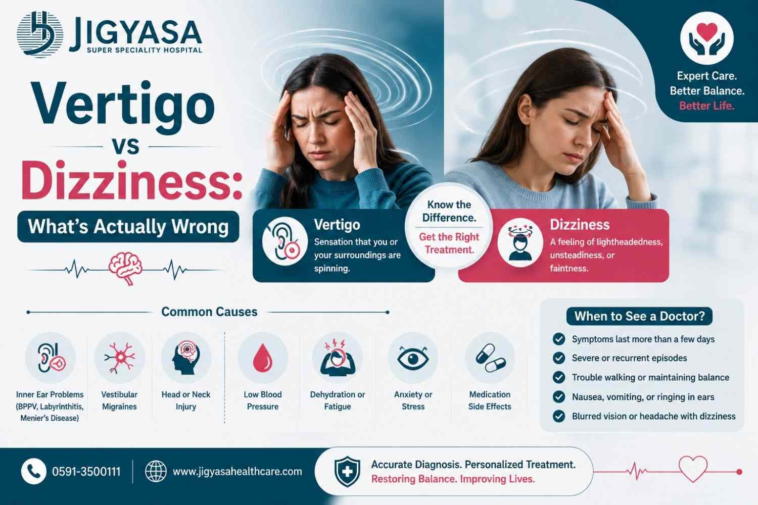 Vertigo vs Dizziness: What's Actually Wrong