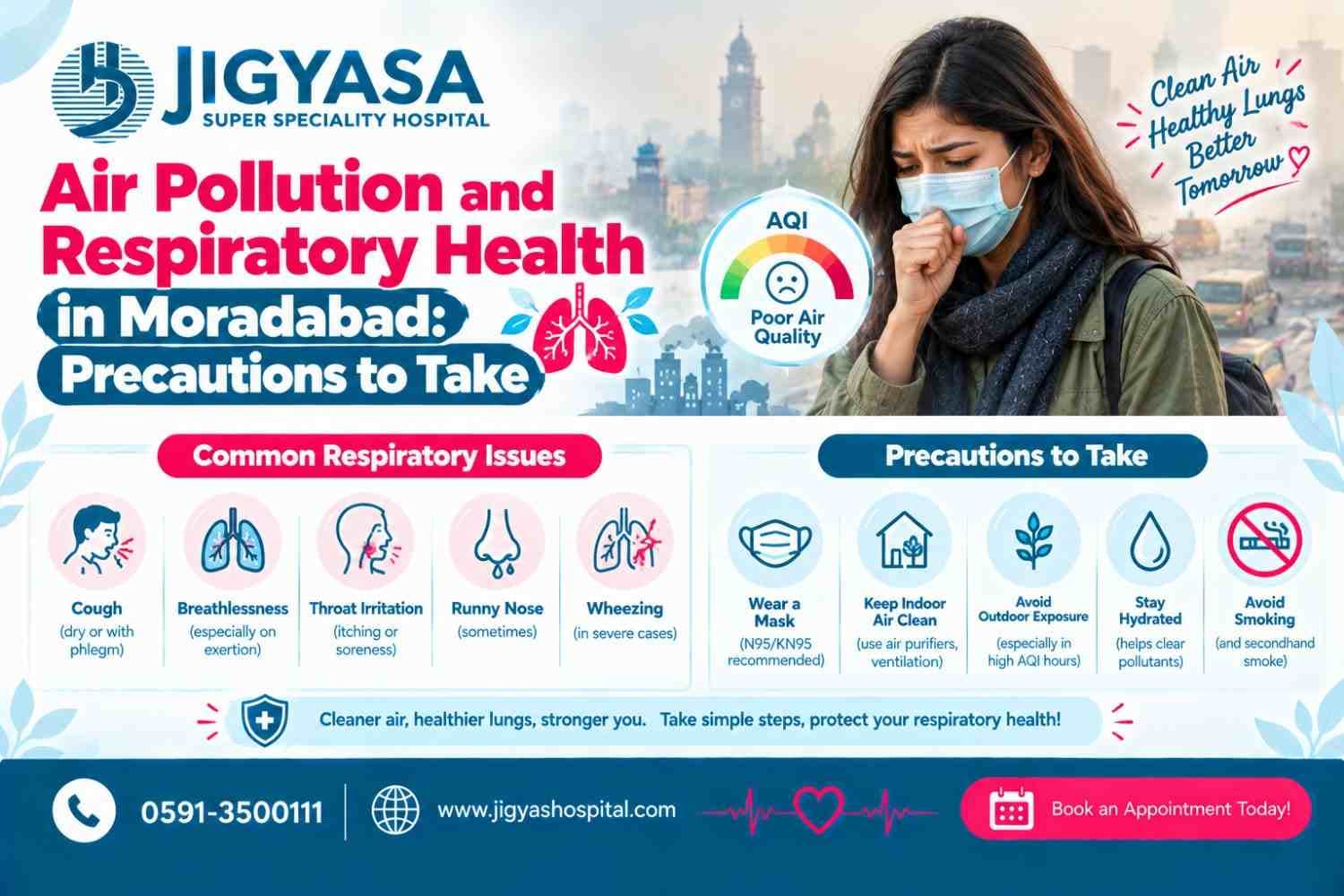 Air Pollution and Respiratory Health in Moradabad: Precautions to Take